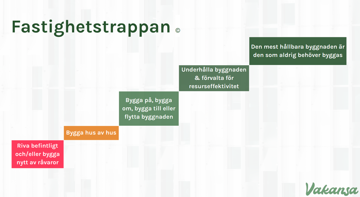 trappa eller något